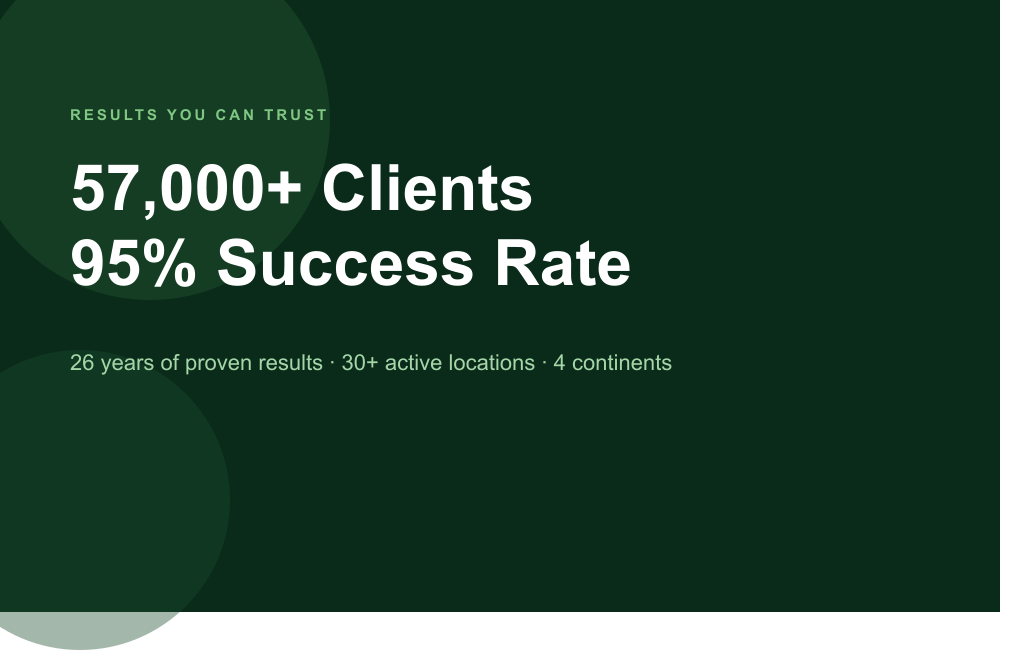 ilw license slide2 numbers