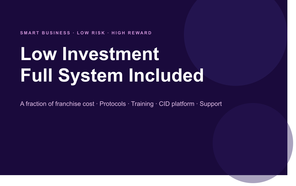 ilw license slide3 investment