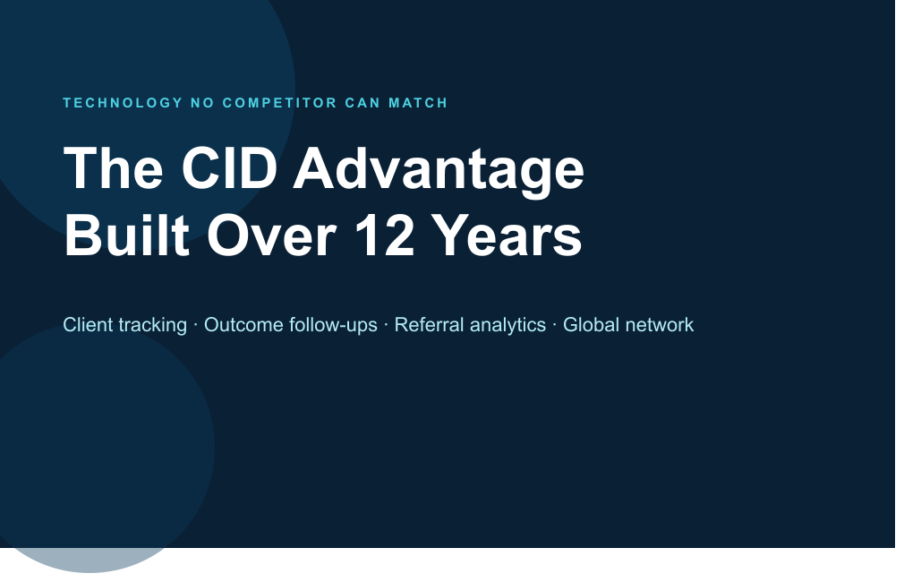 ilw license slide4 cid