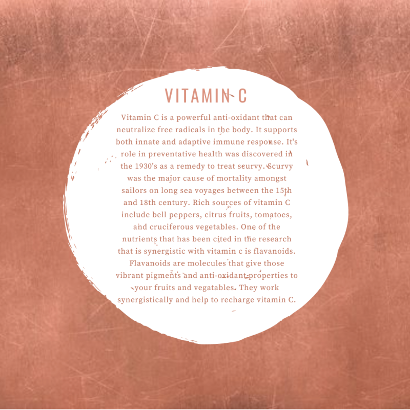 Vitamin C and Smoking Cessation Benefits and Tips