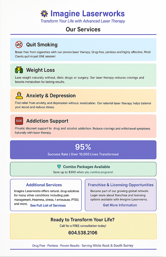 Imagine Laserworks White Rock – Quit Smoking, Weight Loss, Anxiety, Depression, and Franchise Opportunities